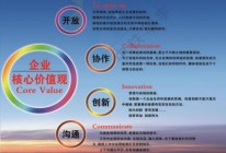 南通中铁华宇电气有限公司2021年度质量信用报告