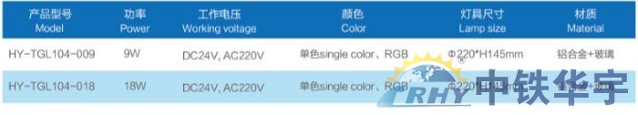 投光灯