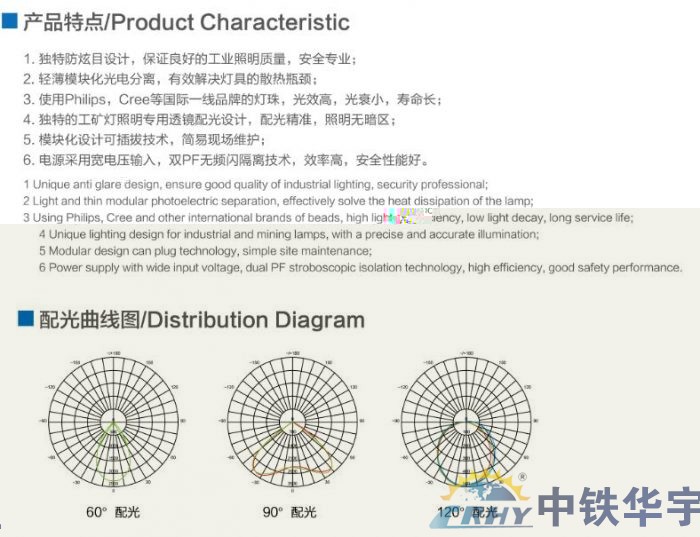 工矿灯