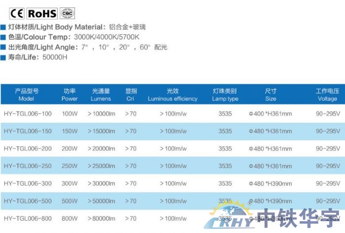 投光灯