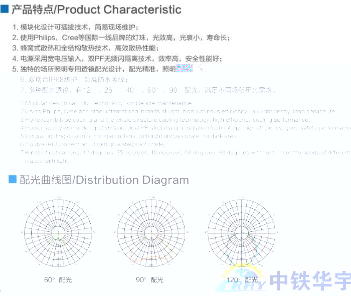 工矿灯